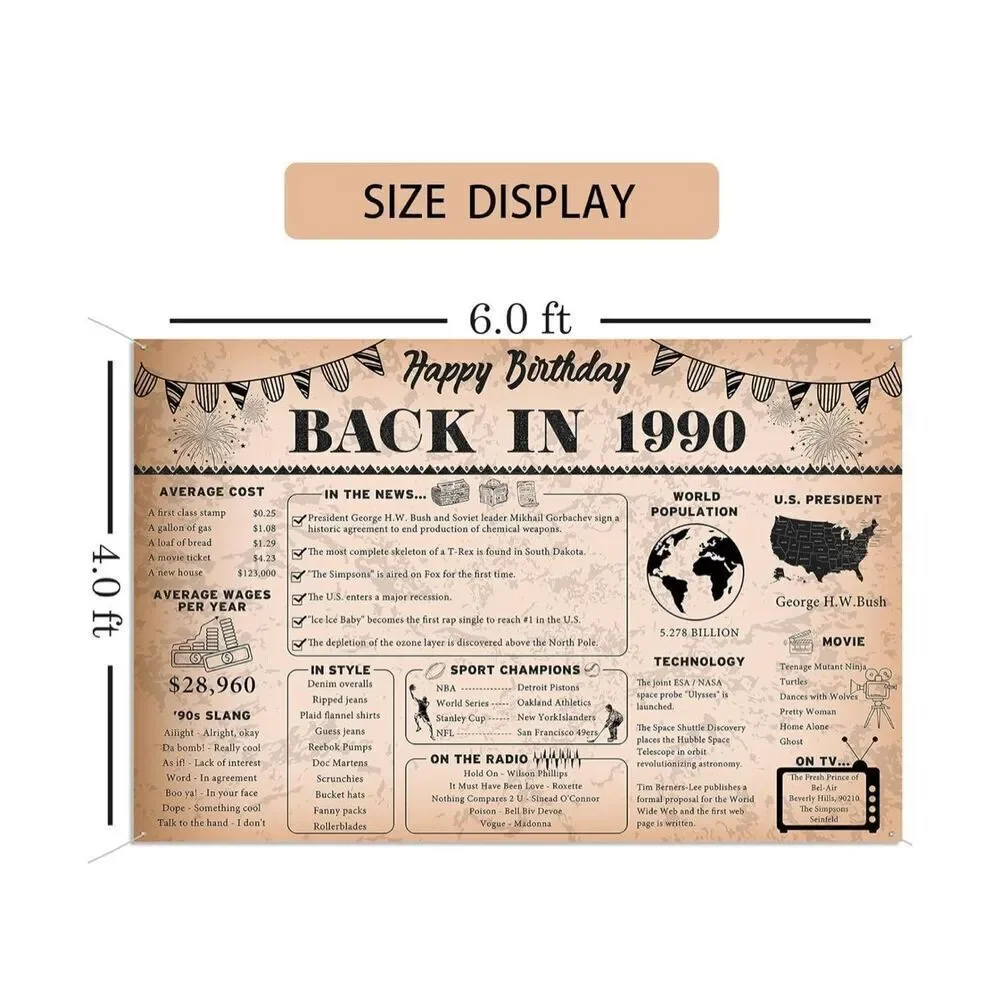 1990 Birthday Decorations Vintage Back in 1990 Backdrop Banner 6 x 4 ft Vintage